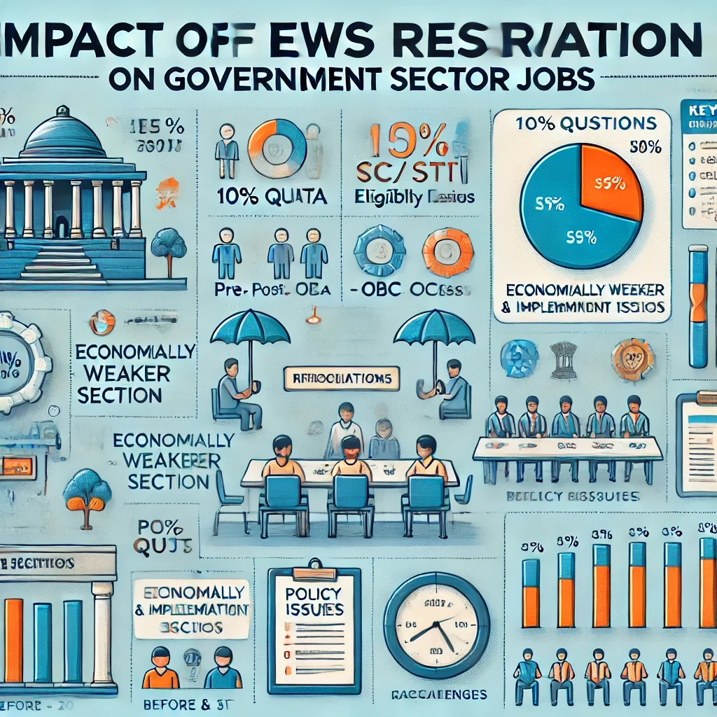 Analyzing the Impact of EWS Reservation on Government Sector Jobs: A Policy Review and Statistical Analysis